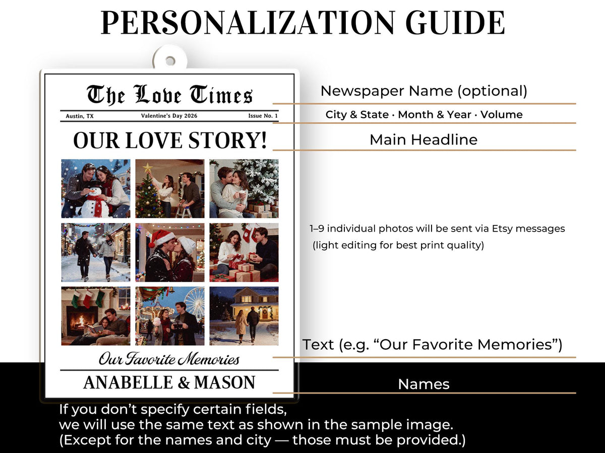 "The Valentine Times" Custom Newspaper Photo Ornament